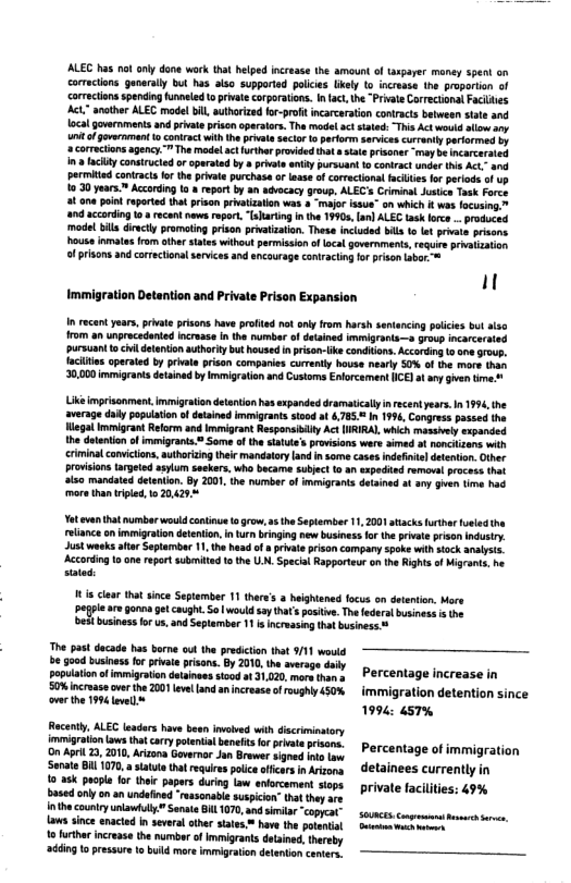 iy dane work that helped ncrease the amoun of aspayer maney spent on carrctons ganerally but has siso supparted paliies kel to increase the proortin of carrectonsspending unaeld o prvate corporatons. I ac, the “Private Correciona Faciiies Act” another ALEC model bi, authorized for-proit incarceration conracs betwean state and local governments and piva prison oparatrs. Tha model ctstated: This Actwould allow any unt ofgoverament 1o conract with the e sector 1 prfarm sarvics crranty priormed by 3 corrections agency.™ The model cturthar provided tha tae prisoner ey be carcersted in lacity consirucd o cparatad by privala ey pursuant 1o coniact under this Act and parmitied conracts fo the prvae purchase o lease o corrctional faciies fo period of up 1030 yoars.™ Accoding 1o repot by an advocacy group, ALEC’s Crininal Jusice Tash Force at e poit eported that prison pivatzation was & major issua” on which il wet focusing " 0 accating 10 arecant v roport. “[laring i the 1990, [an) ALEC task korc . produced model bills diwctly promoting prison privatzation. These included bils 1o e prvte prisons houseinmlas rom ofherstates without permission of lcal governmens,require proatizaion of prisons and correctional sarvices and encourage cotractingfr prison abar ™ " Immigration Detention and Private Prison Expansion In recant ysars, pivate prisons have proiad na any from harsh sentencing policies b alsc #rom an unrecedenied icrease n the number of deained immigrants—s group incorcerated pursuan tocivl delention authorit but housed i prison-ke condhions. Acording t one roup. {aciin aperaid by prvate prison companies curenty house nearly SO% of the mars than 30,000 mmigrans dtained by mvigraton and Customs Entorcament CE)atao ghven ima.® ik mprisonment. imnigraton detanon has sxpanded dramticllyinrecer pears. In 199, the ‘verage iy population of deained immigrans stoodat 4,785 In 1995, Congress paseed the lega mnigrant Relorm and Immigrant Responsisilty Act IRIRA) which masively expanded the dotention ofimmigrant.® Some of the staute s povisions wers simed a nanciizans with crminal canvitons, authoizing thei mandatoy land i some cases indeiite detenton. Other provisions tareled aslum saskers, who became subjct 0 axpedied remaval process that 150 mandated dention. By 2001, the rumber of immigrans detsined at ny ghen time had more han rled 1o 20,4294 Yot even tht umberwould contnue 0 grow, 5 theSeplember 1, 2001 stscks rthr ueled tha elance onimmigralion detetion, i urn brining new businessfo e pivate prson industry. Just waeks ata Septambar 11, th head o pivate prison company poke with stock analyss. Acording 1o ane reportsubmited 1o the UN. Specal Rapporteur on the Rights of Migrants. he st s clear tha snce September 11 there’s a heghtened focus on detenion. More JeEle e300 gt cugh. ol would sy s poitve, The el busines s businessfor us, and September 11 i ncrasiog that business The past dacade has borne oot the predictin that /11 would e good business fo prvale prisans. By 2010 the average daiy Bopulation o imigraton detinees stood at 3,020, more thana PETCENLage increase in S0%craase ver the 2001 evel land anncreaseof rughly 450% _ immigration detention since o the 199 el 1994: 45T% e, ALE e v e e it ity i vt ot o e A 2,251, A Cor o Beves v Sese B 17, sttt e oo i Aons_ Getinees currently in e 3k prople otk paers g b sncomers s privatfacllen, :n‘mi-n-mw “reasonable suspicion” that they are private faciltes: 47% o oyt Srue O 67,40 e oo .ot b e, Lo e sacted n severl o st e o pon s 1o e e e of s doie. ety ding o rcrs 5 btd v It dtetoncomer, | Percentage of immigration